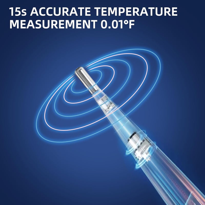 Berrcom Rechargeable Digital Thermometer for Adults and Kids, Medical-Grade Accurate Thermometers with LED Display, Fever Alarm, Fast Reading, Portable - Image 4